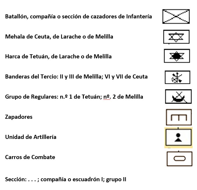logotipos